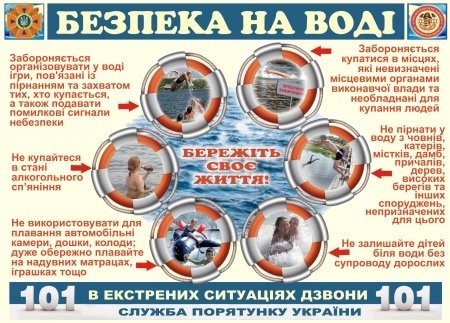 вода 